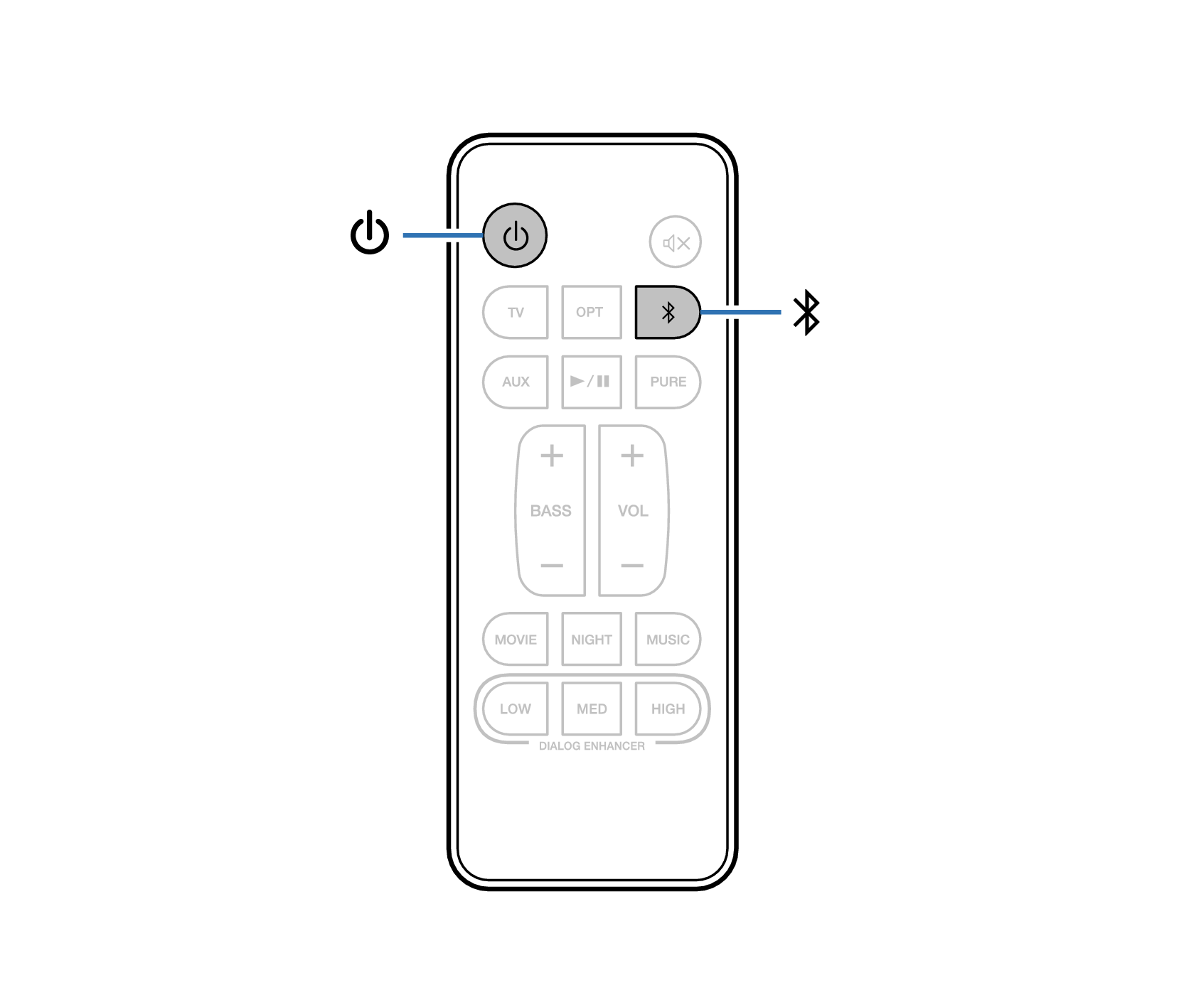 Ope Bluetooth RC1242